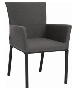 Mesh Chairs